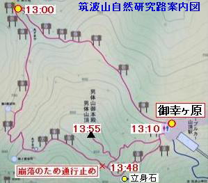 自然研究路地図